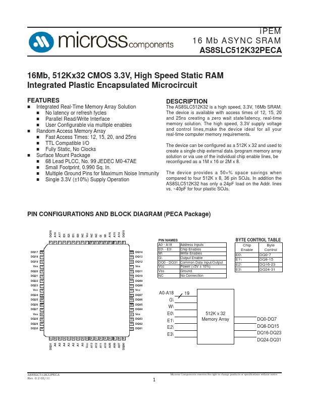 AS8SLC512K32PECA