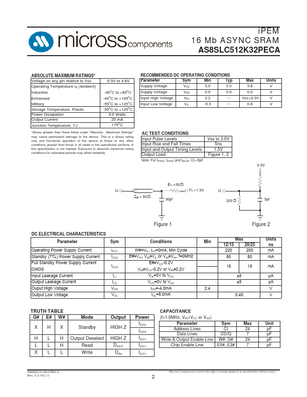 AS8SLC512K32PECA