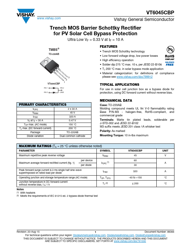 VT6045CBP