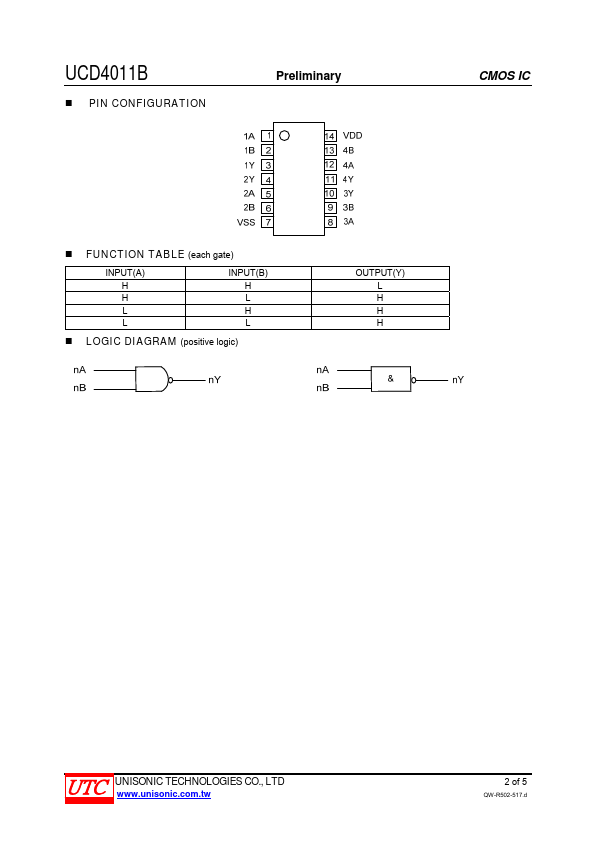 UCD4011B