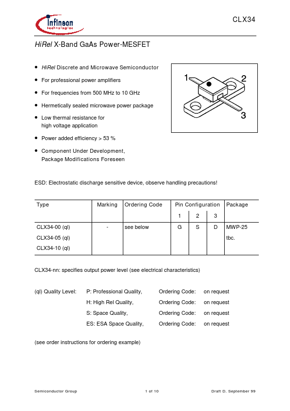 CLX34-05