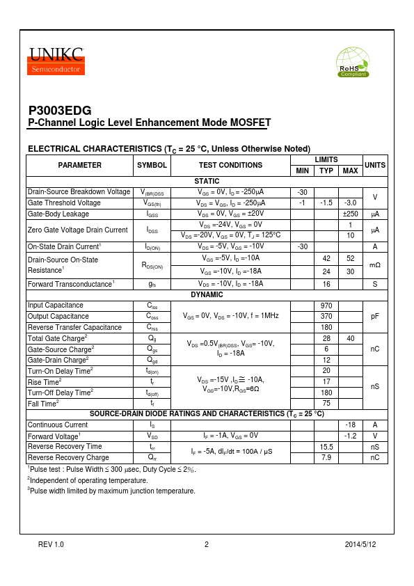 P3003EDG