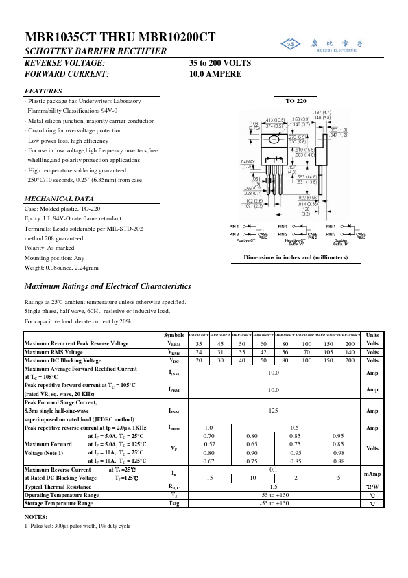 MBR1080CT