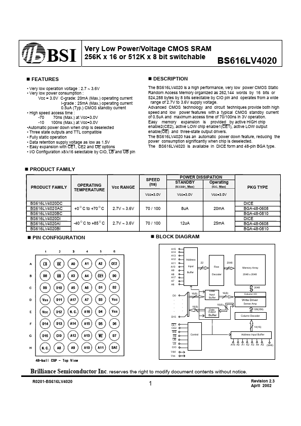 BS616LV4020