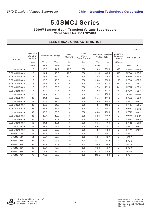 5.0SMCJ110A