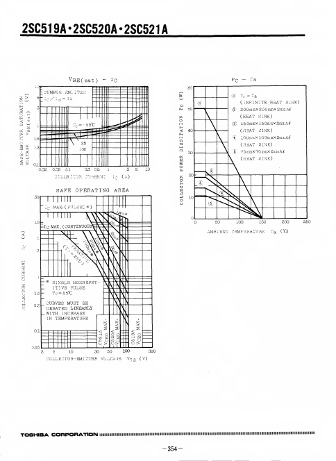 2SC520A