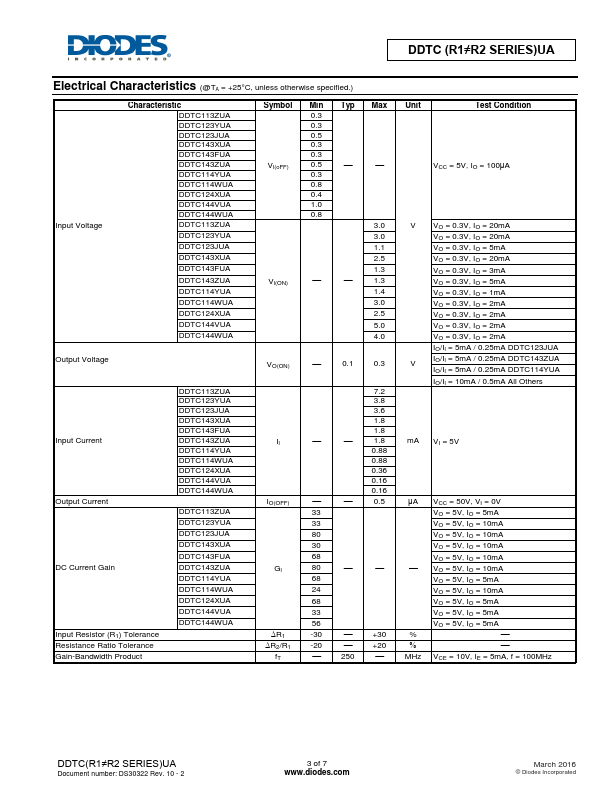 DDTC123JUA