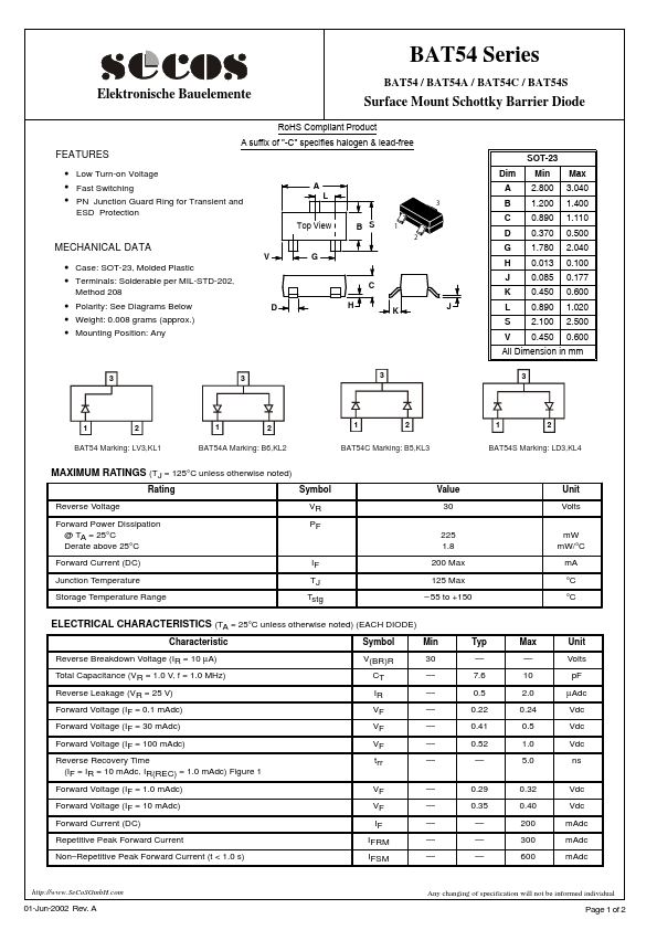 BAT54C