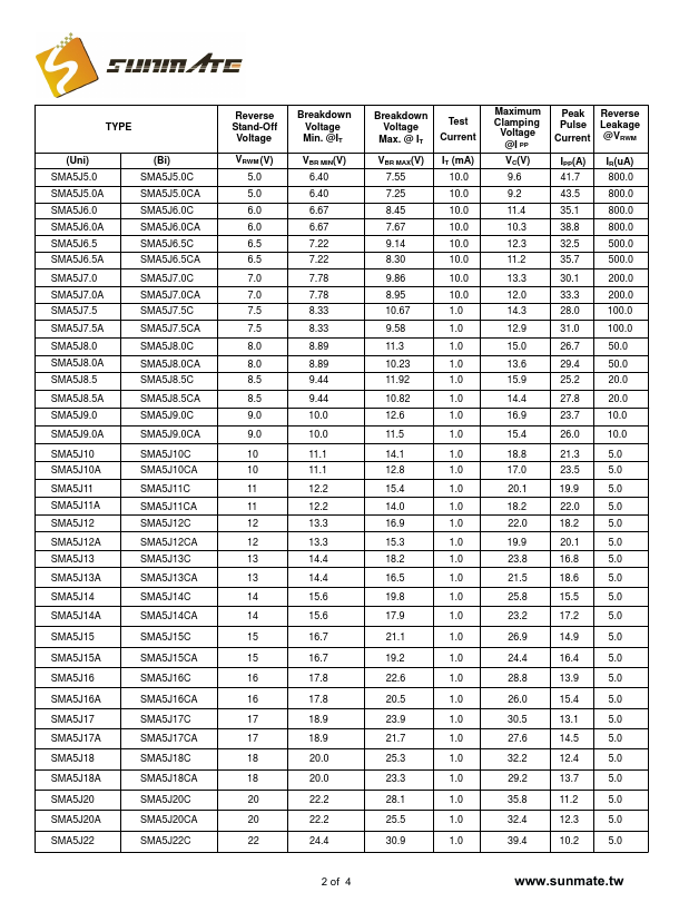 SMA5J5.0CA