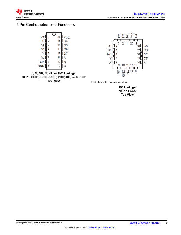 SN74HC251D