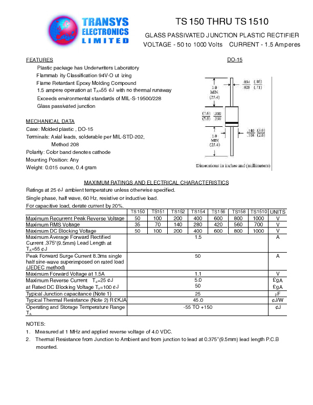 TS154