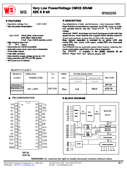 WS62256