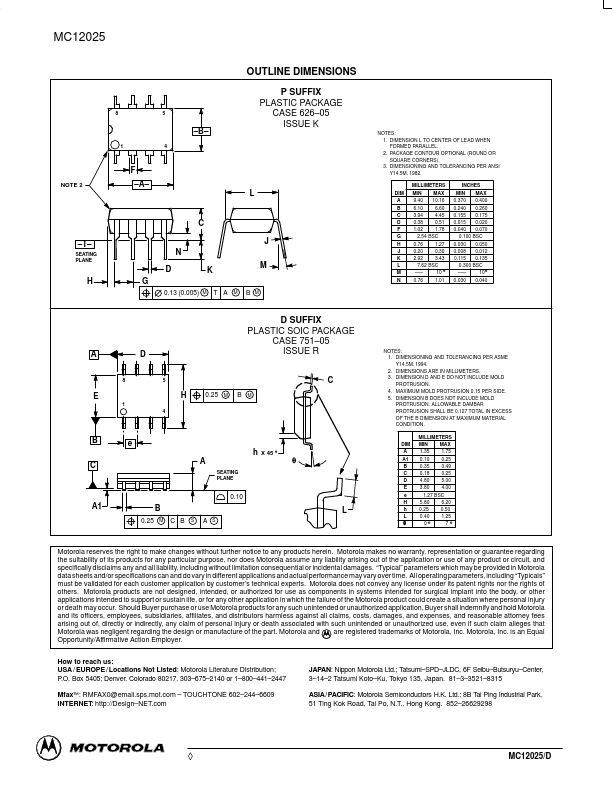 MC12025