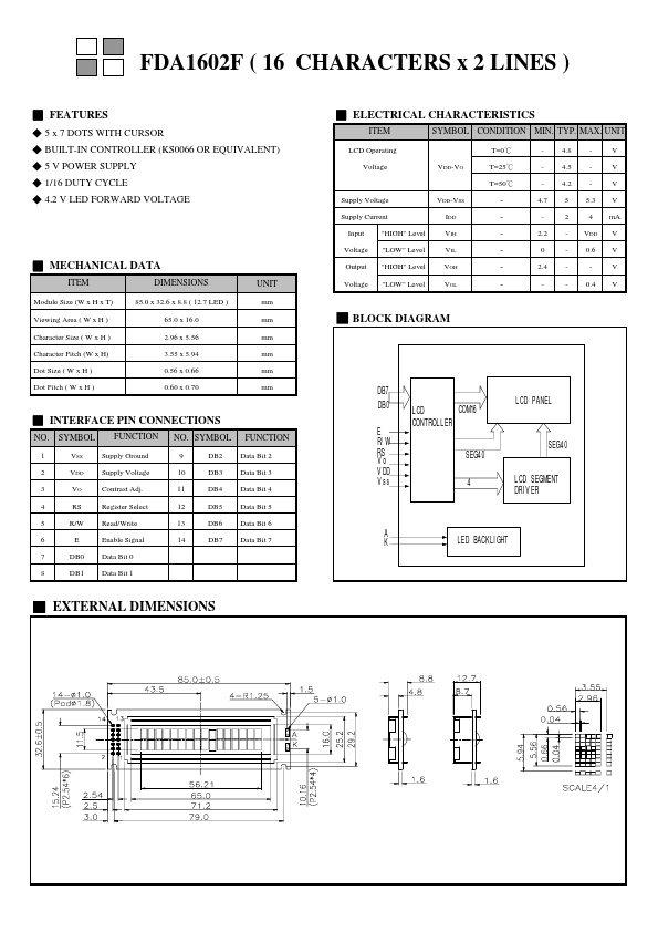 FDA1602F