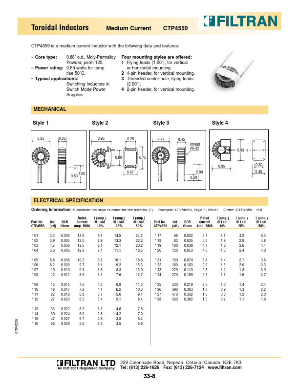 CTP4559