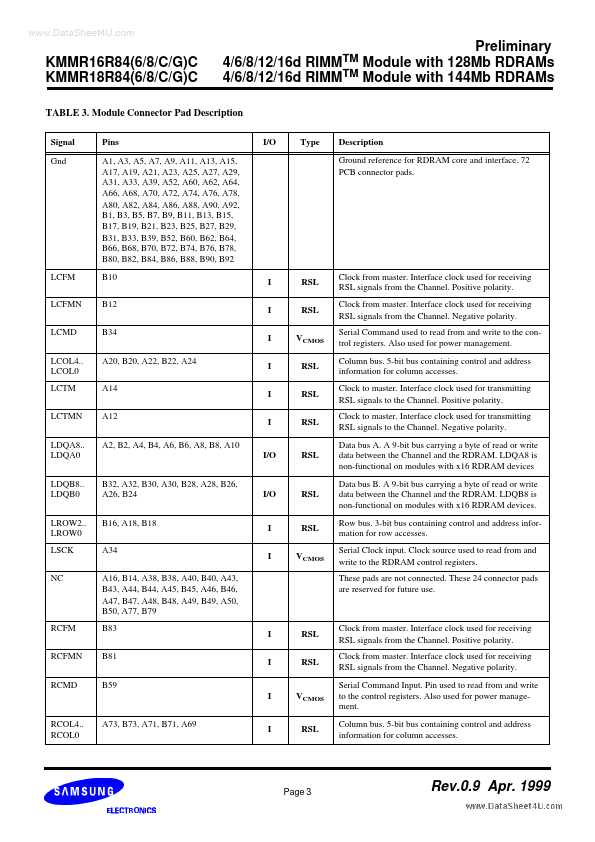 KMMR18R8CC