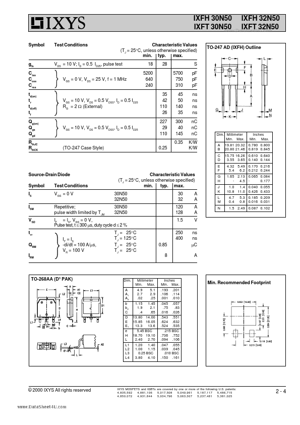 IXFH30N50