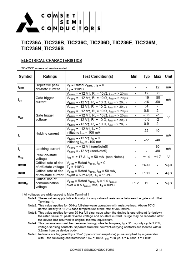 TIC236D