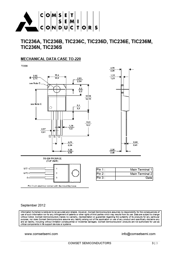 TIC236D