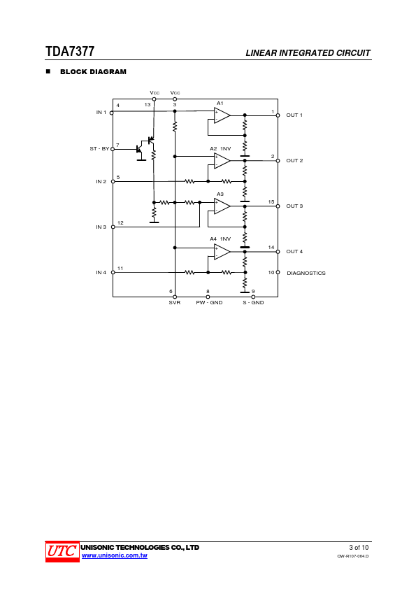 TDA7377