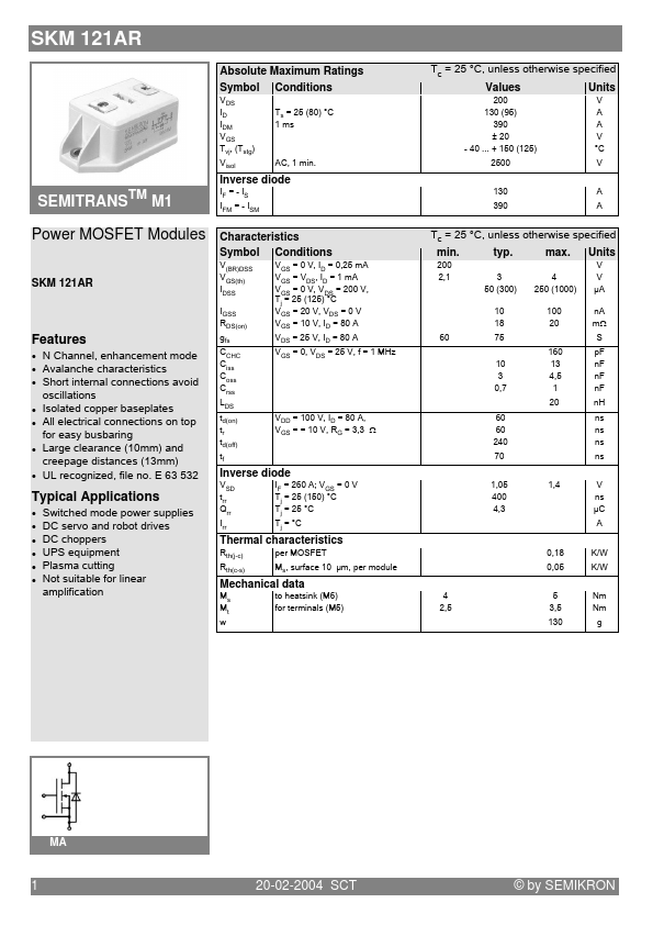 SKM121AR