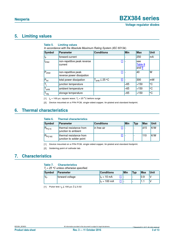 BZX384-C2V7