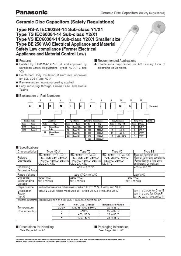 ECCNVS220DG