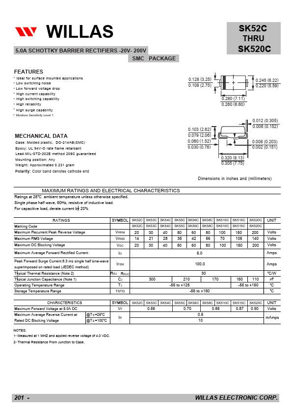 SK520C