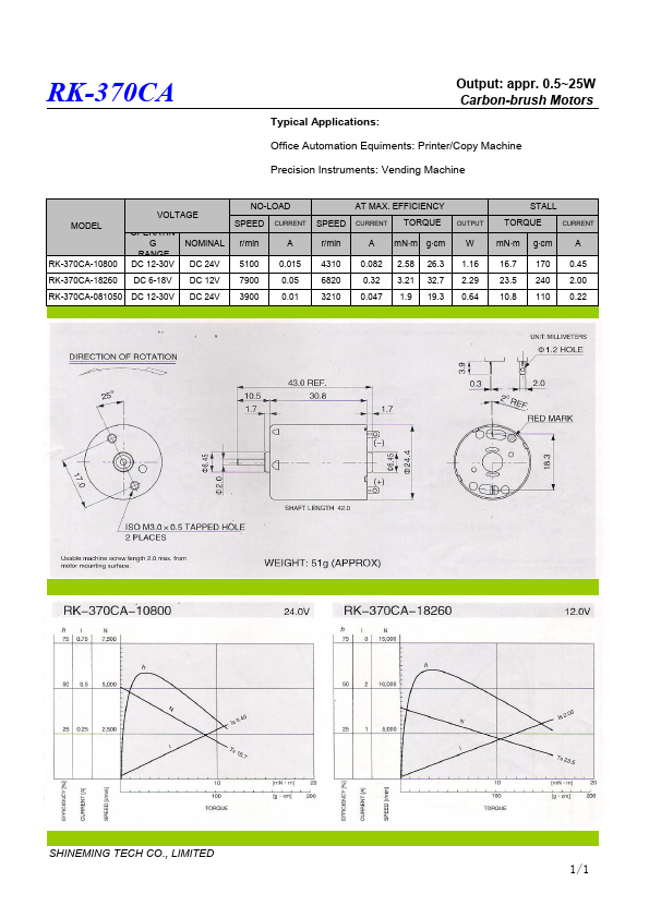 RK-370CA-18260