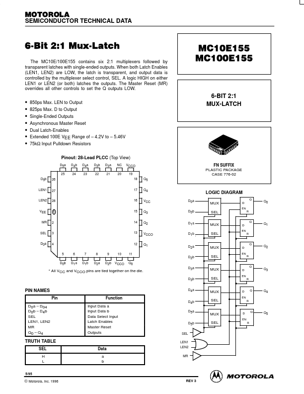 MC100E155