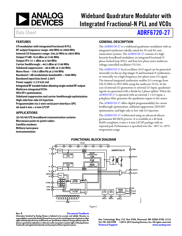 ADRF6720-27