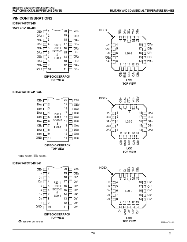 IDT54FCT240A