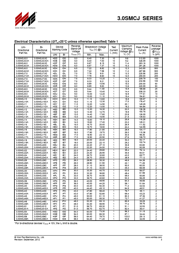 3.0SMCJ6.5C