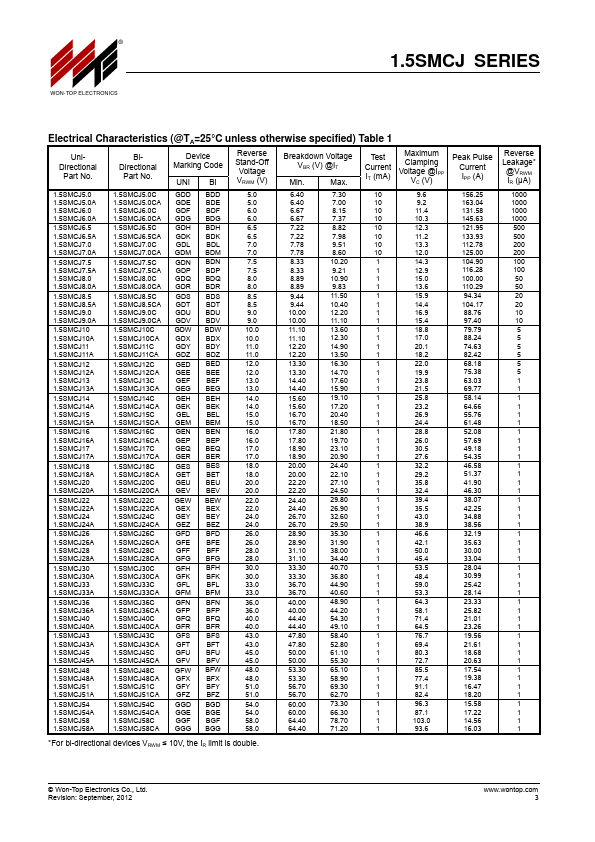 1.5SMCJ16A