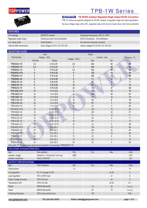 TPB0512S-1W