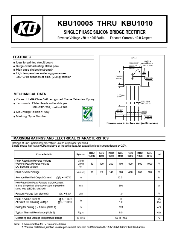 KBU1006