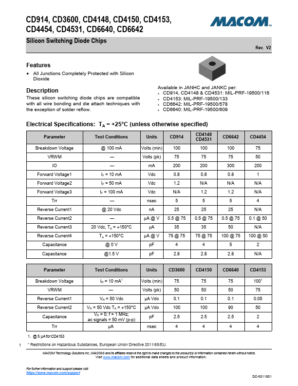 CD4153