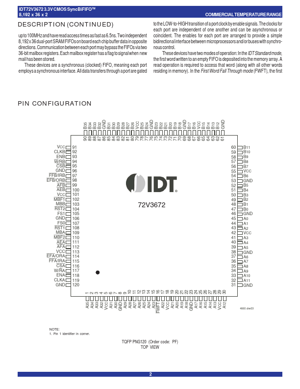 IDT72V3672