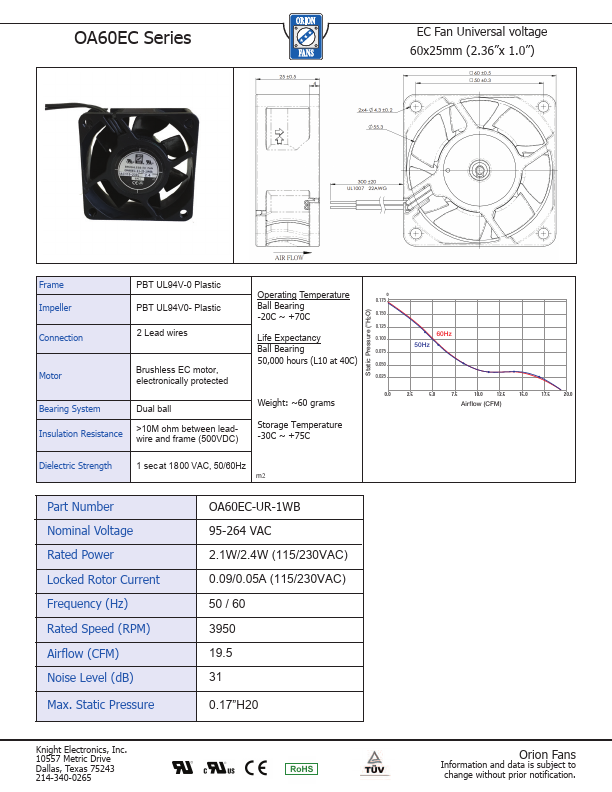 OA60EC