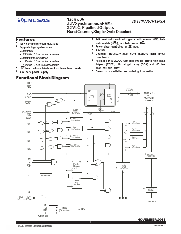 IDT71V35761SA