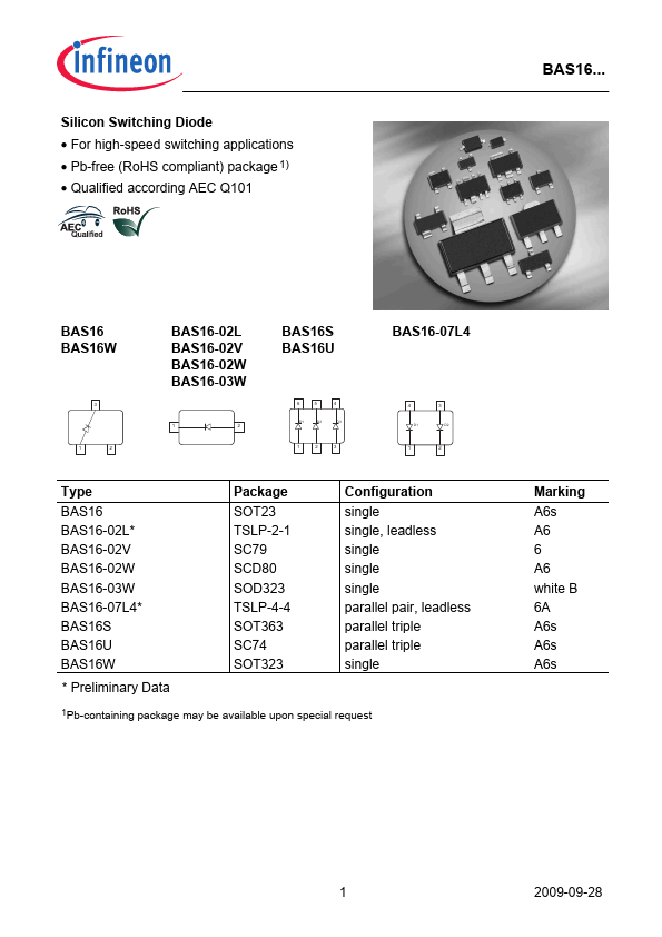 BAS16-02L Datasheet Preview