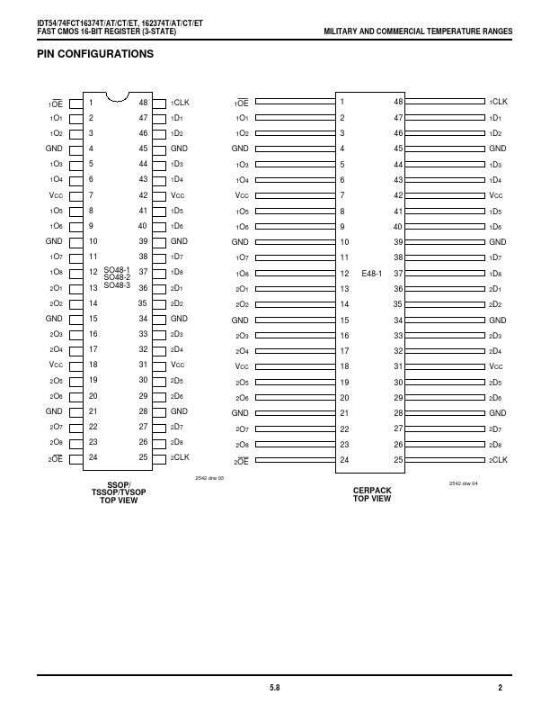 IDT54FCT16374AT