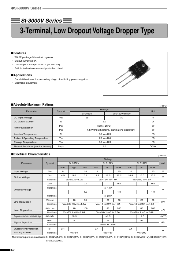 SI-3152V