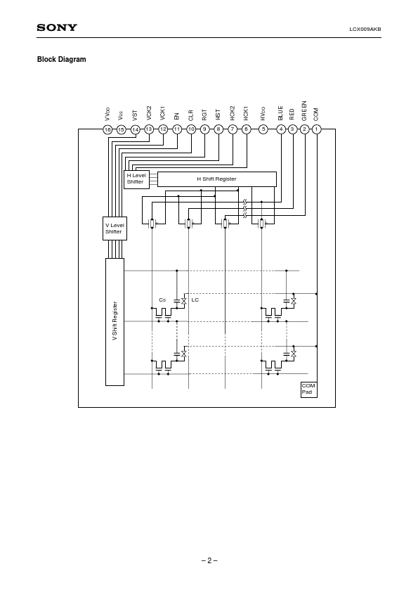 LCX009AKB