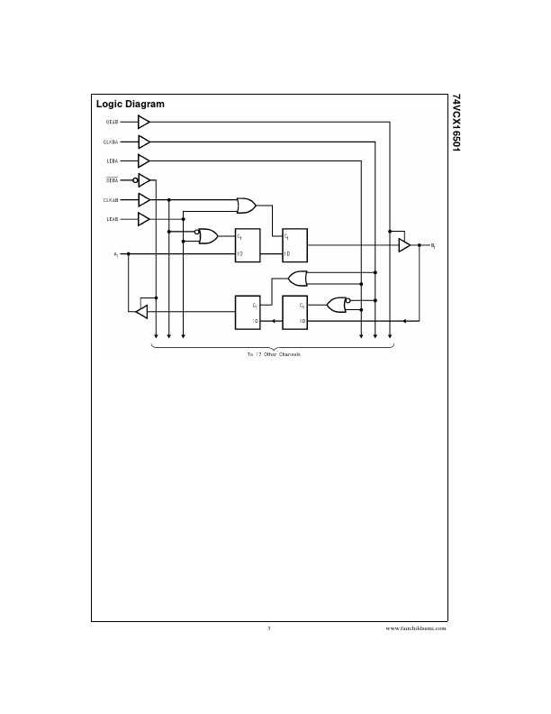 74VCX16501