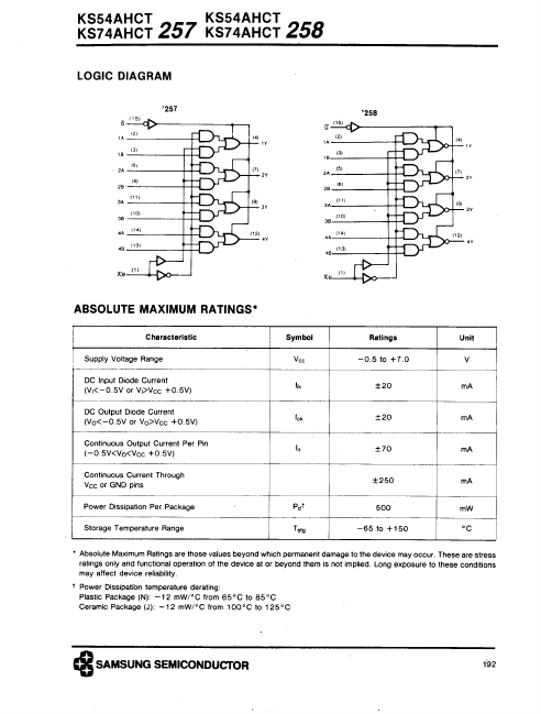 KS74AHCT258