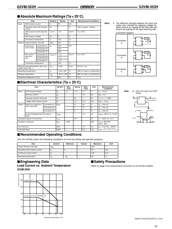 G3VM-353H