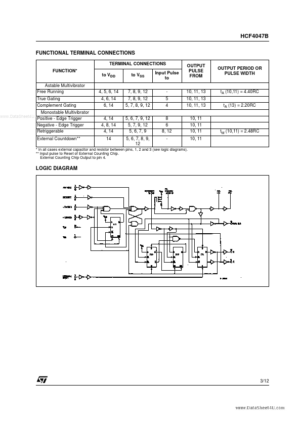 F4047B