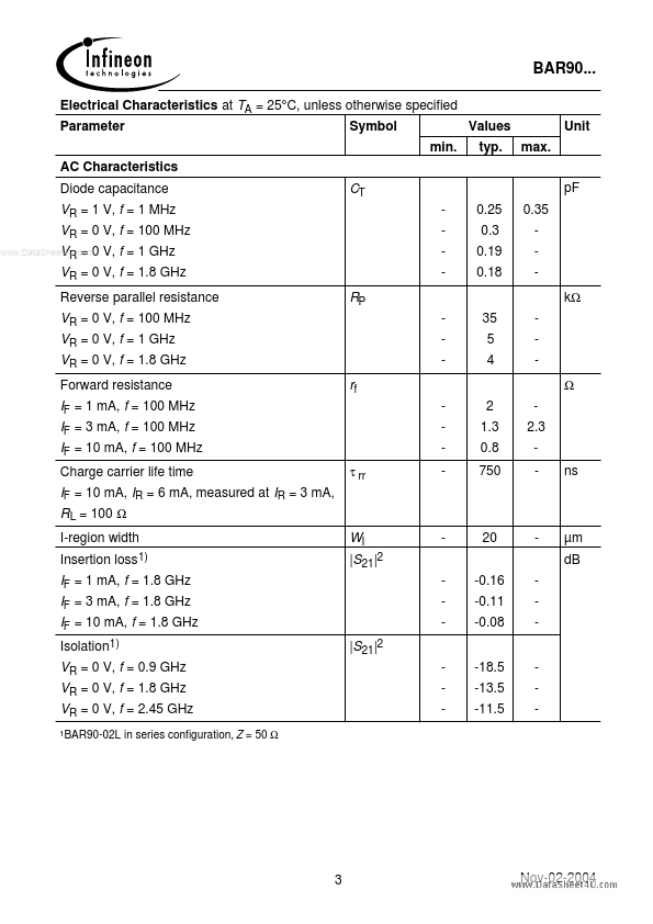 BAR90-07L4