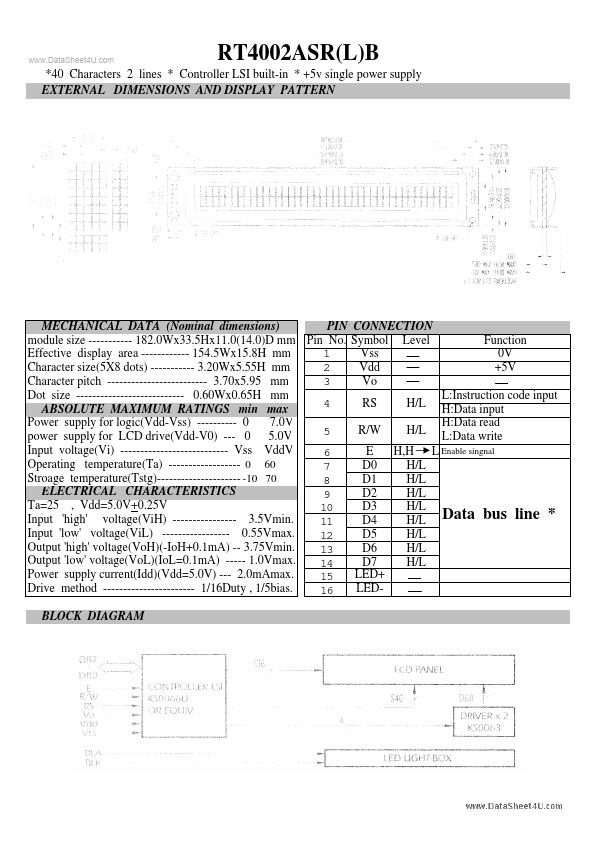 RT4002ASRB